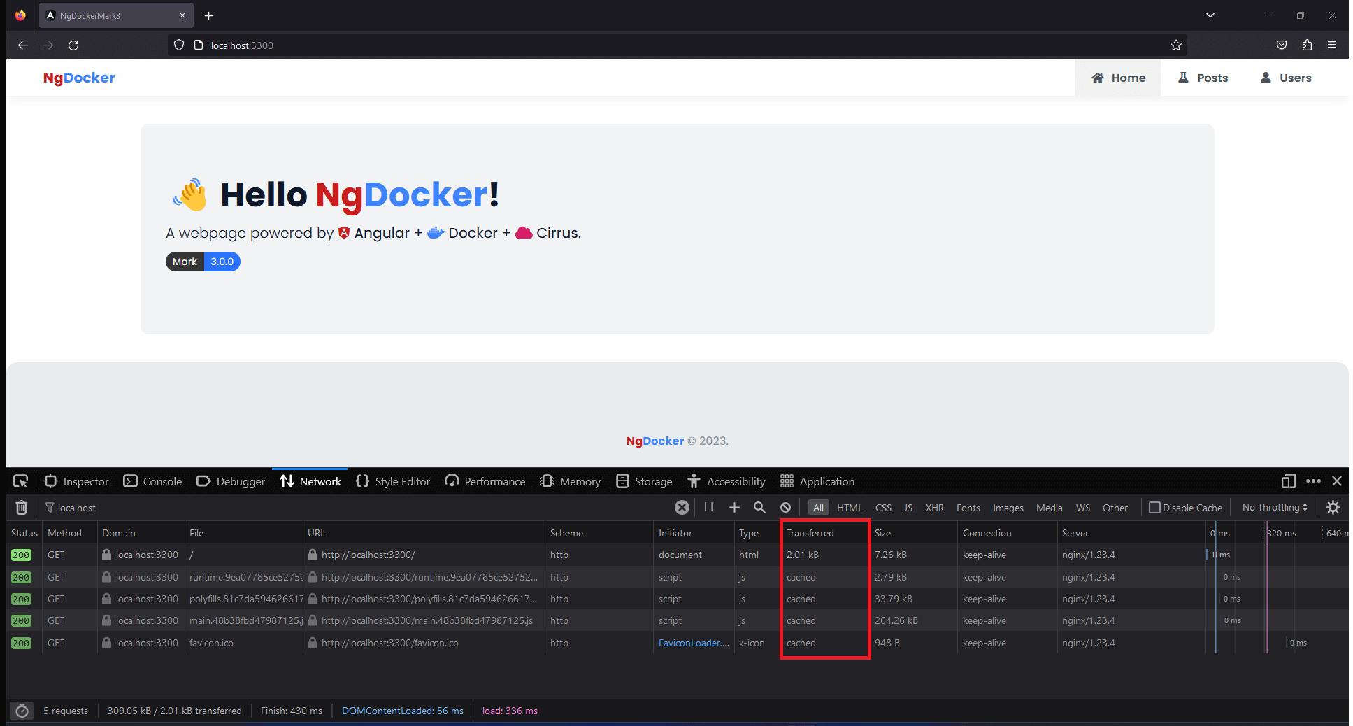 Cached | NgDocker | Mark 3 | CodeOmelet